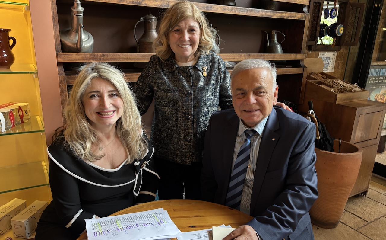 Iadd Yk Fusun Kent Jale Ozer Yılmaz Ozdemır